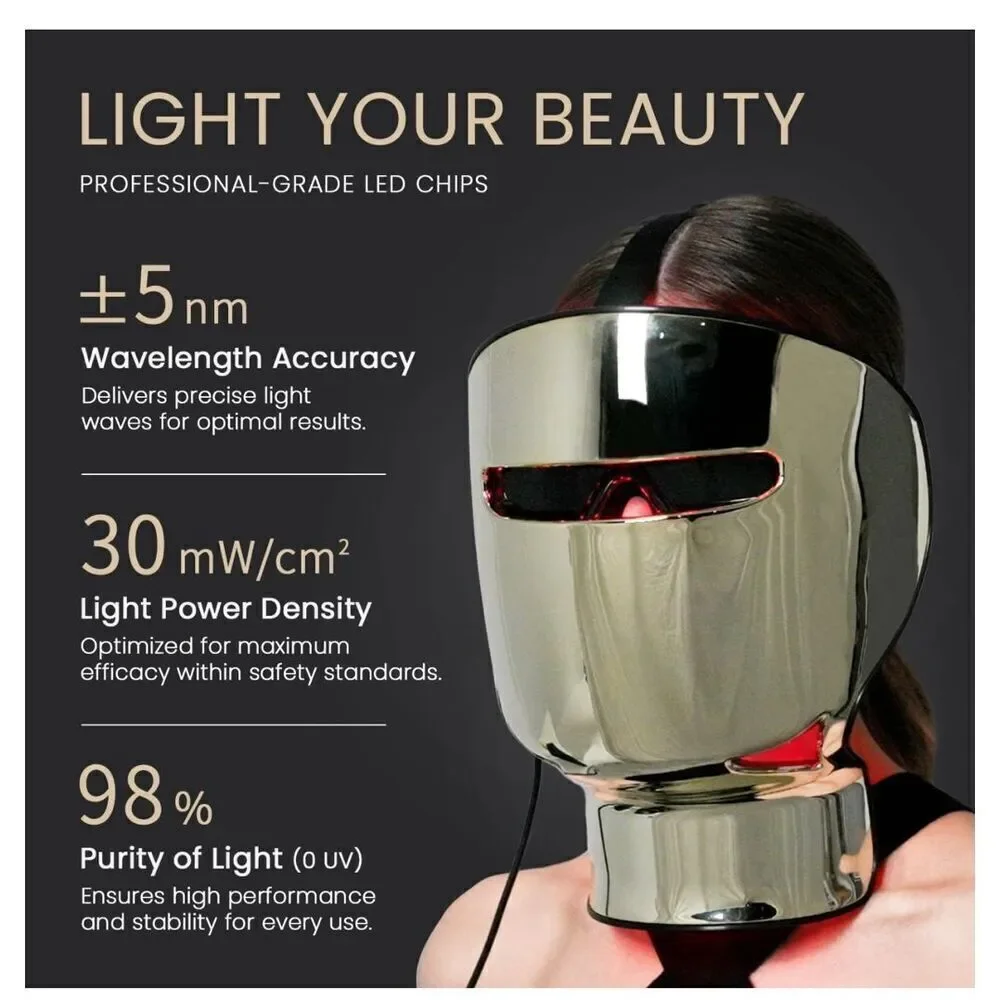 PROFESSIONA GYH premium S LED  red 8 color LIGHT THERAPY skin MASK wireless